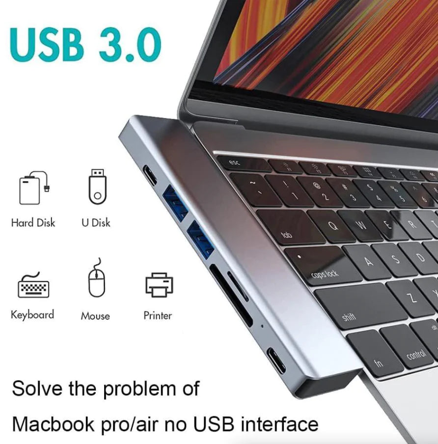 Macbook USB-C Hub to USB-A SD Card HDMI Adapter