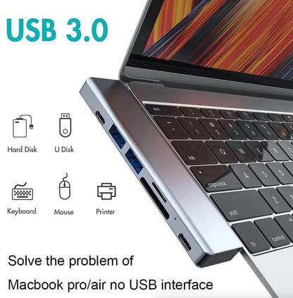 Macbook USB-C Hub to USB-A SD Card HDMI Adapter