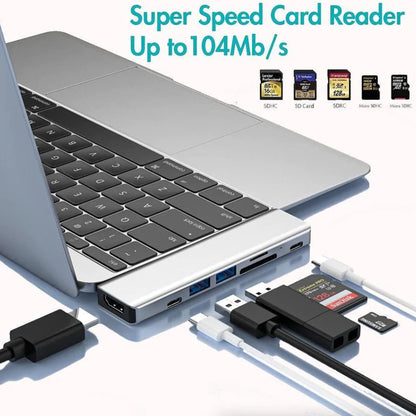 Macbook USB-C Hub to USB-A SD Card HDMI Adapter