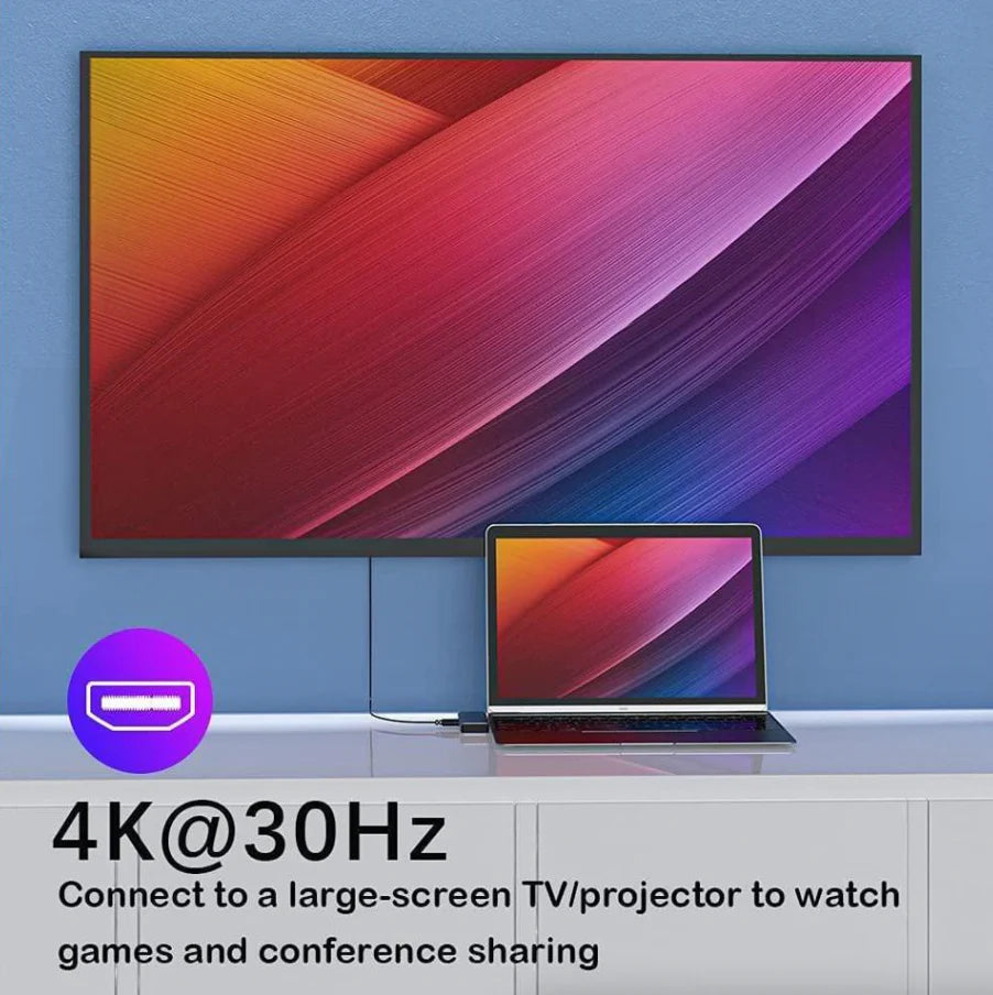 Macbook USB-C Hub to USB-A SD Card HDMI Adapter