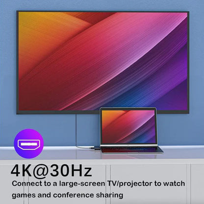 Macbook USB-C Hub to USB-A SD Card HDMI Adapter