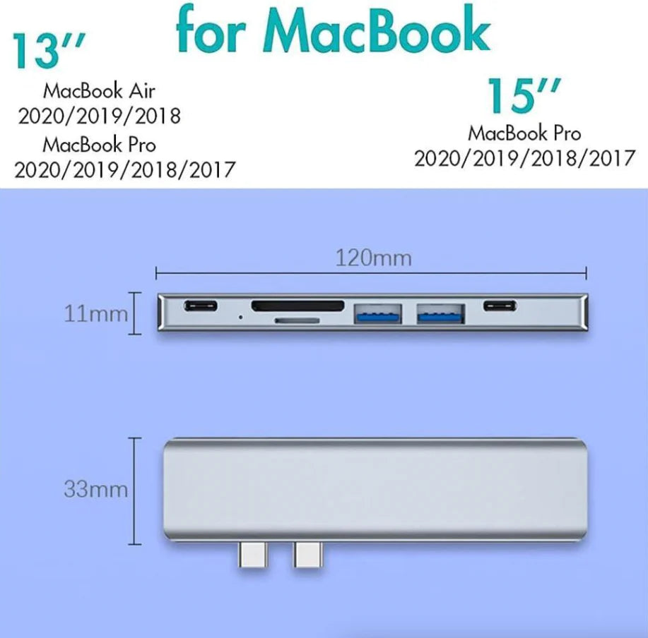 Macbook USB-C Hub to USB-A SD Card HDMI Adapter