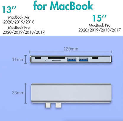 Macbook USB-C Hub to USB-A SD Card HDMI Adapter